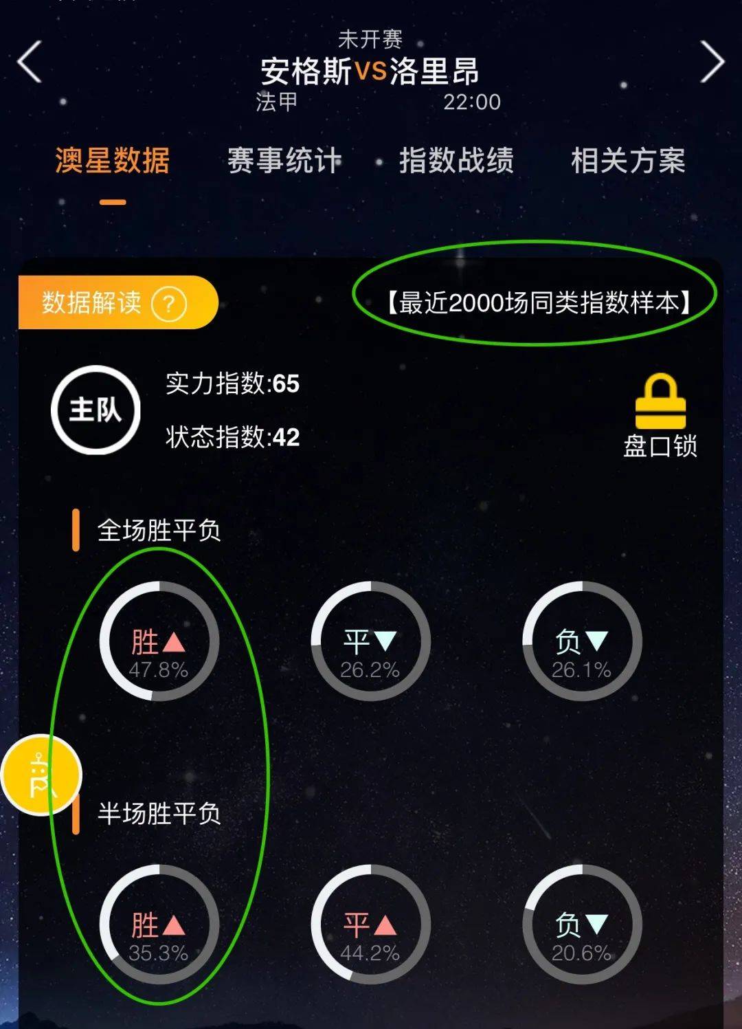 于磨合不